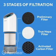 Aer Clear Purifier | Replacement Filter